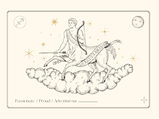 Which Shoes To Buy Based on Your Star Sign 2023 (Part 2)